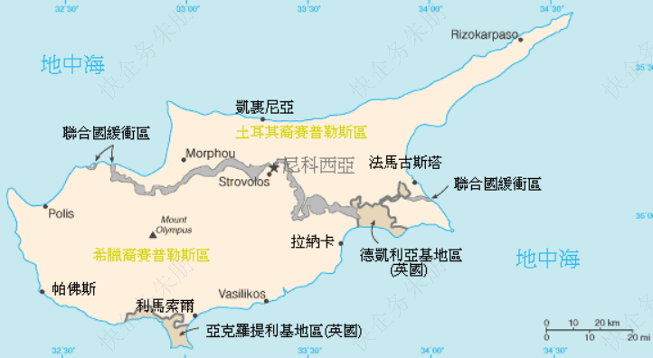 塞浦路斯有限公司多維度分析用途